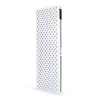 Red Light Panel 1500w