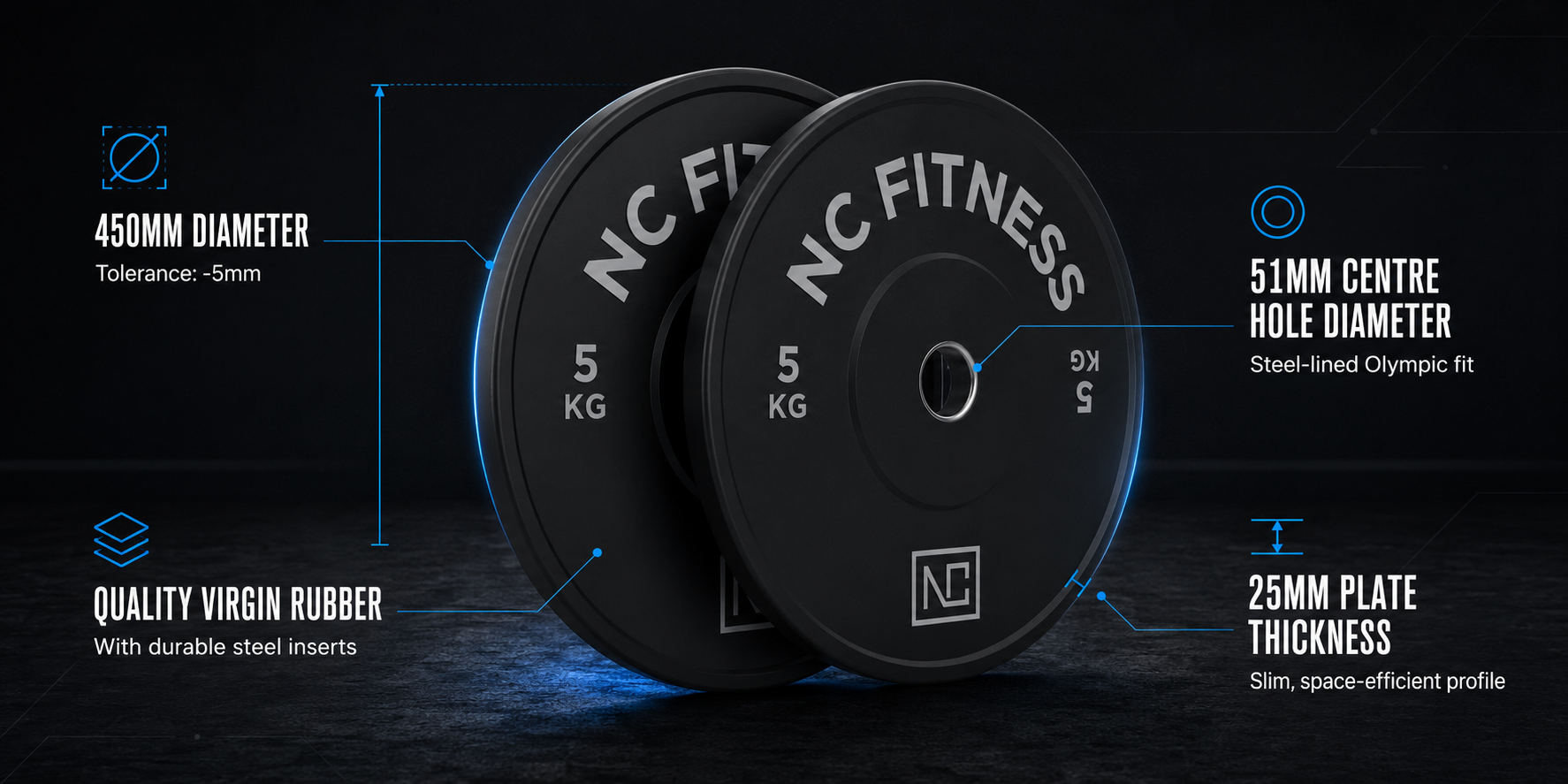 Black Bumper Plates Banner