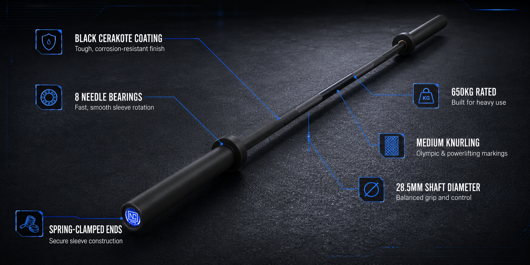 Olympic Barbells Banner