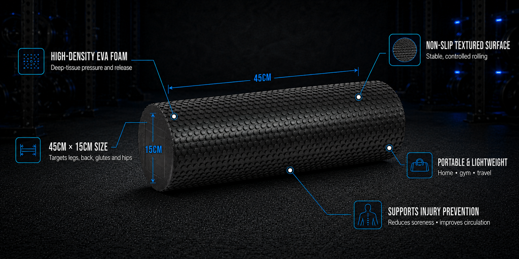 A dark textured foam roller shown on a black background with blue callout lines and text highlighting features such as high-density EVA foam, non-slip textured surface, 45cm length, 15cm width, and portability.