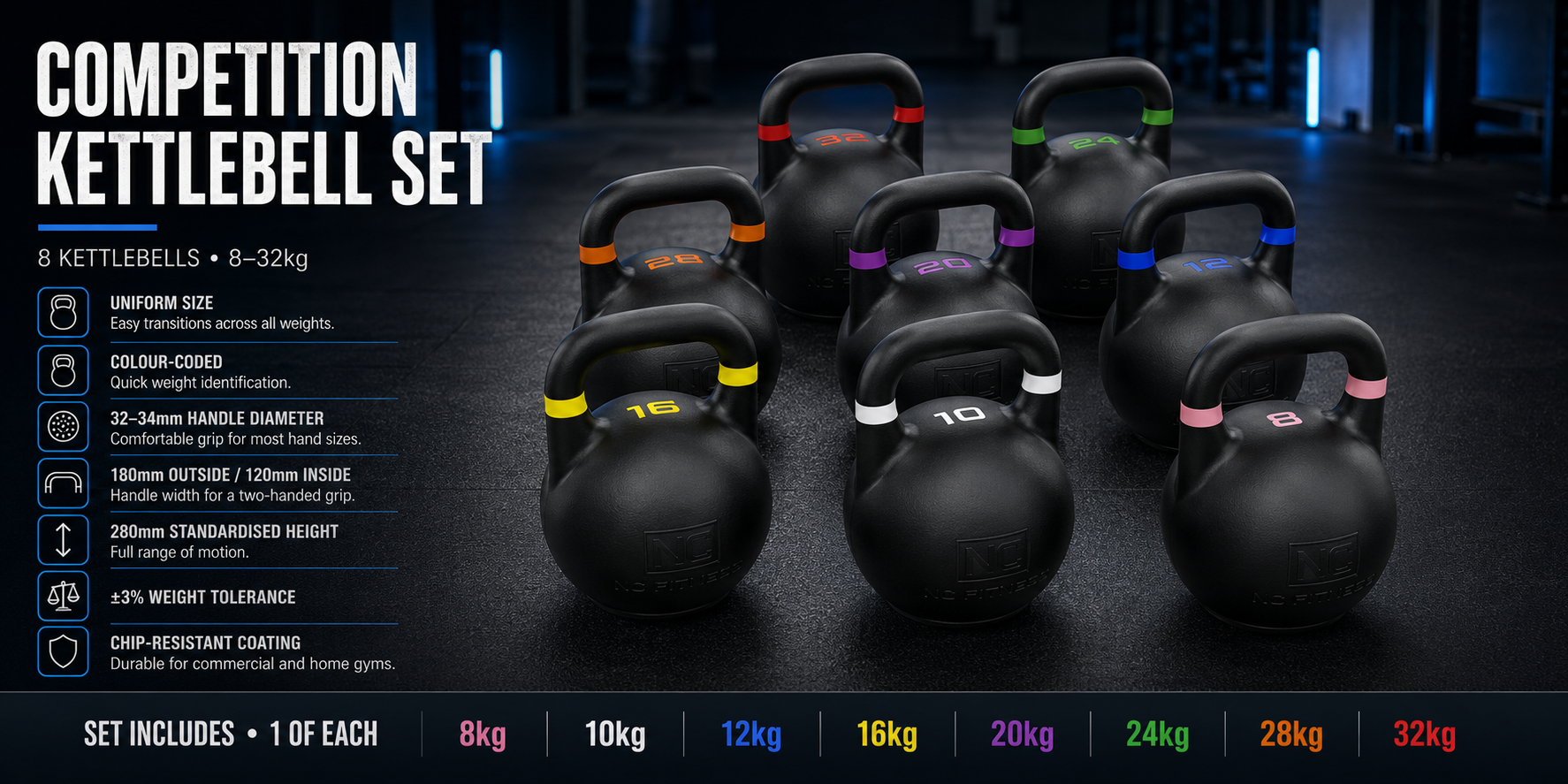Kettlebell Master Set 8-32kg