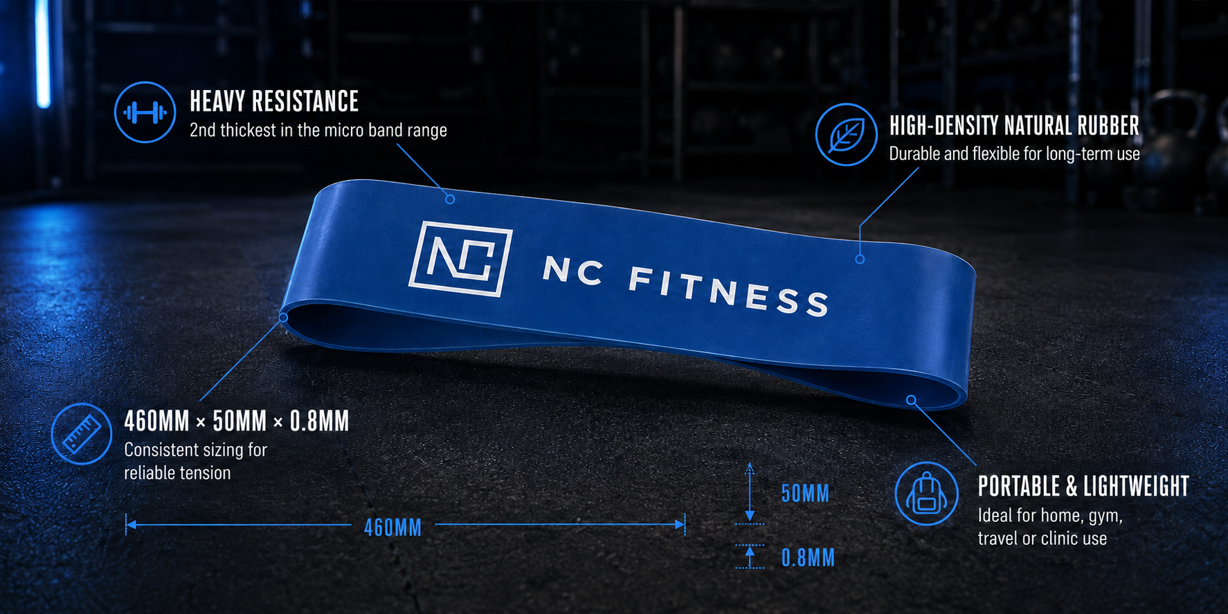 Micro Band Blue