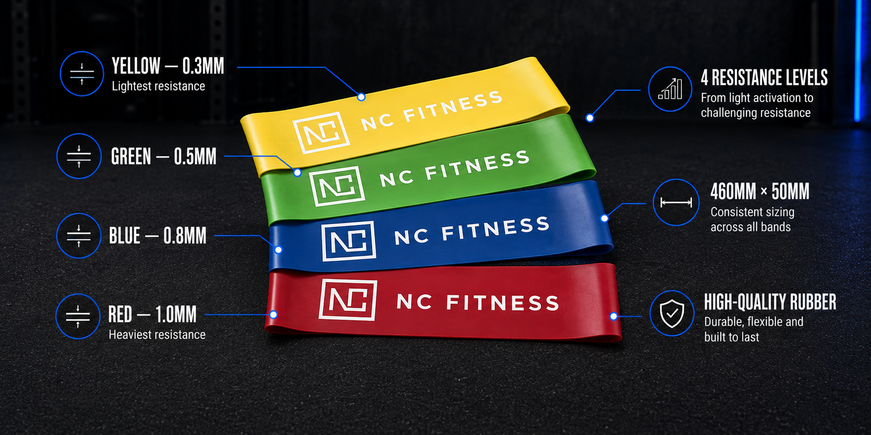 Micro Bands Banner