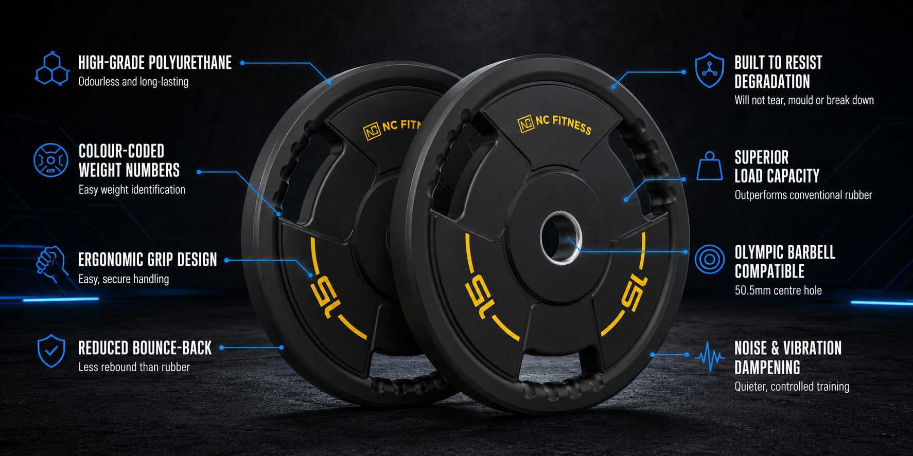 CPU Olympic Weight Plates Banner