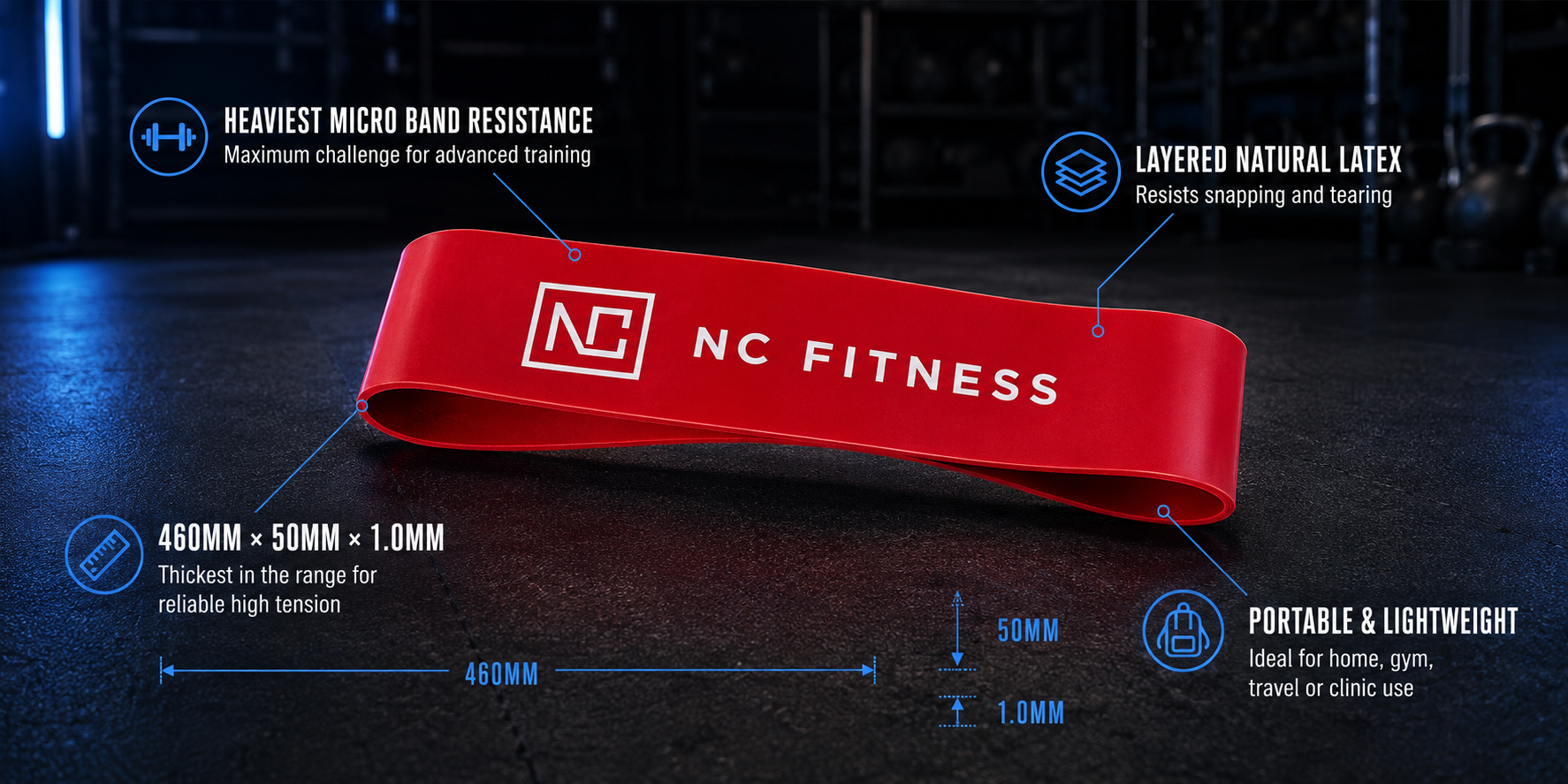 Micro Resistance Band (Red)