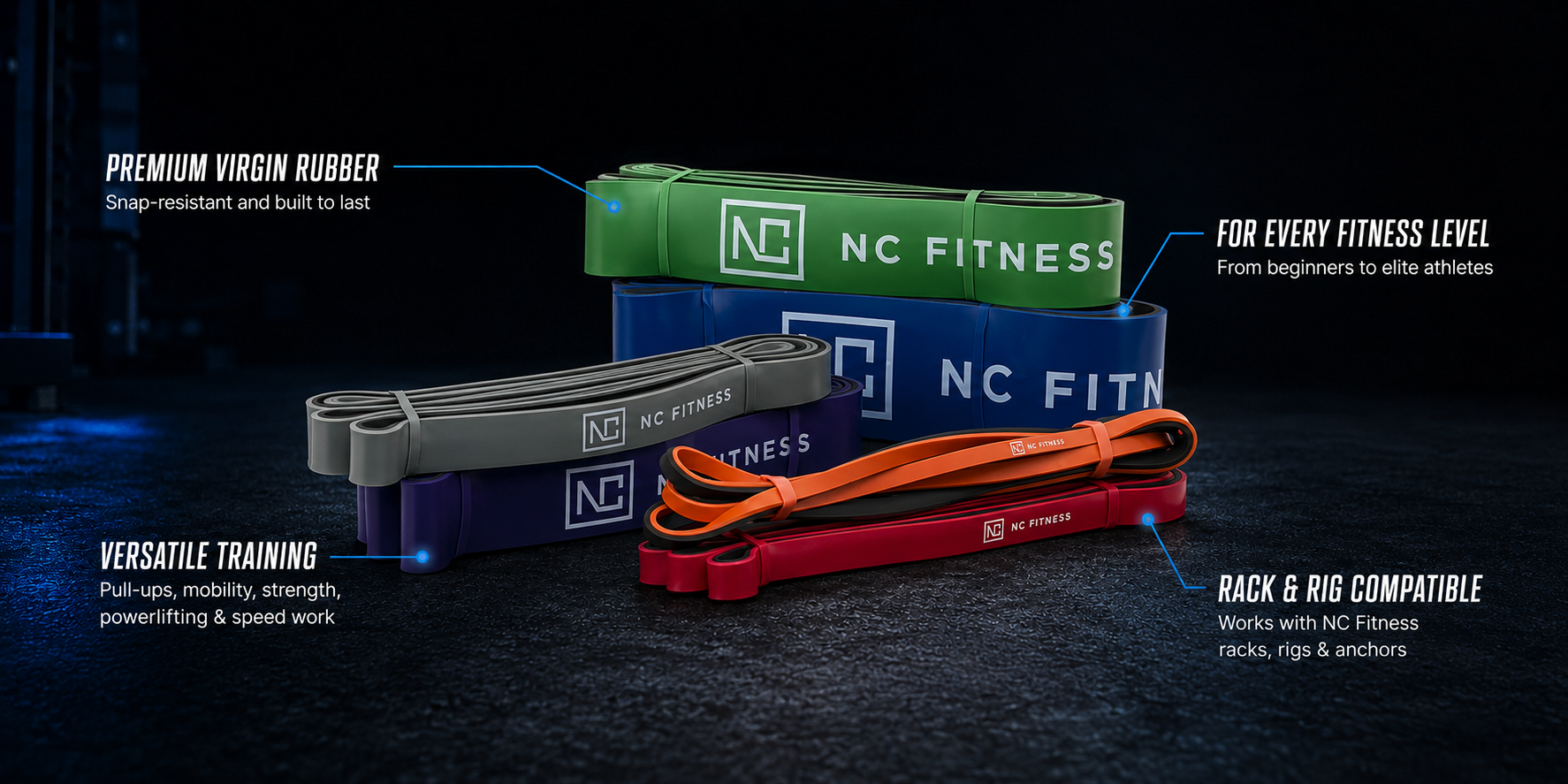 Resistance Bands Banner