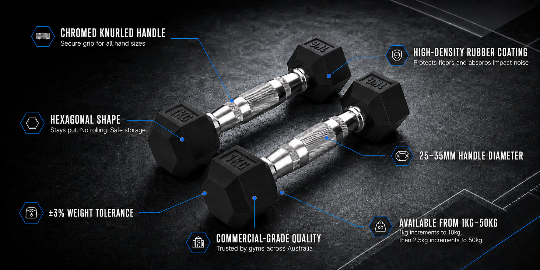 1KG Rubber Hex Dumbbells PAIR