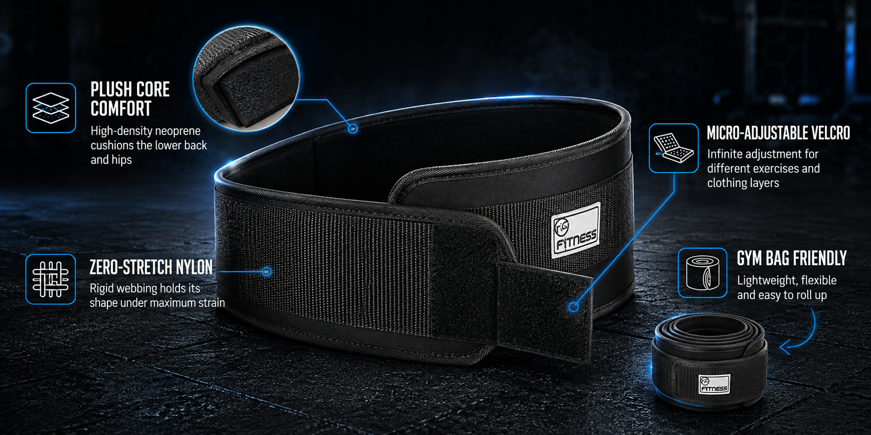 Weightlifting Belts Banner